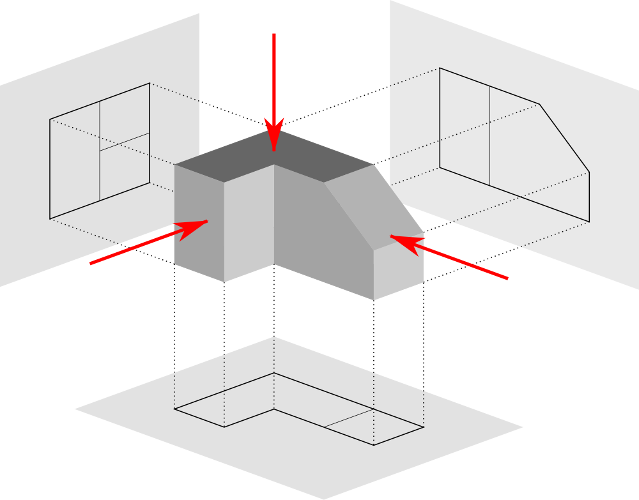 Orthographic projection
