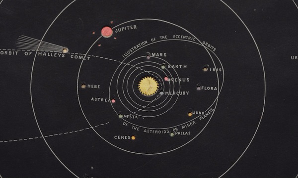 GIF of the solar system being illuminated and unlit "Diagrams of Geology, History and Physical Geography" By James Reynolds.