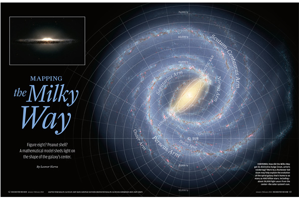 Mapping the Milky Way