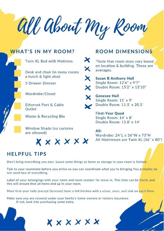 A poster with a description of what's in a room.