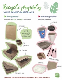 recycling poster