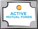 Active Mutual Funds