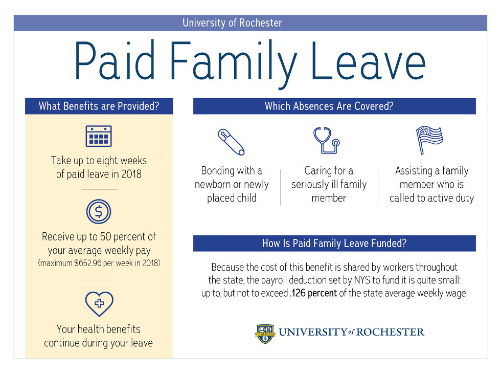 PFL Infographic