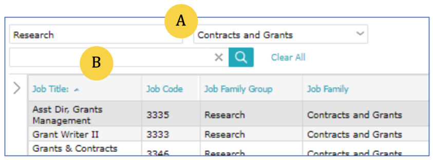 The Job Catalog page with a table for the following columns: Job Title, Job Code, Job Family Group, and Job Family. 