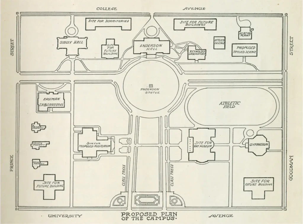 Sketch of the University Master Plan including building locations from the corner of Prince Street and College Avenue to the corner of Goodman Street and University Avenue, prepared by Heins and Lafarge in 1904.