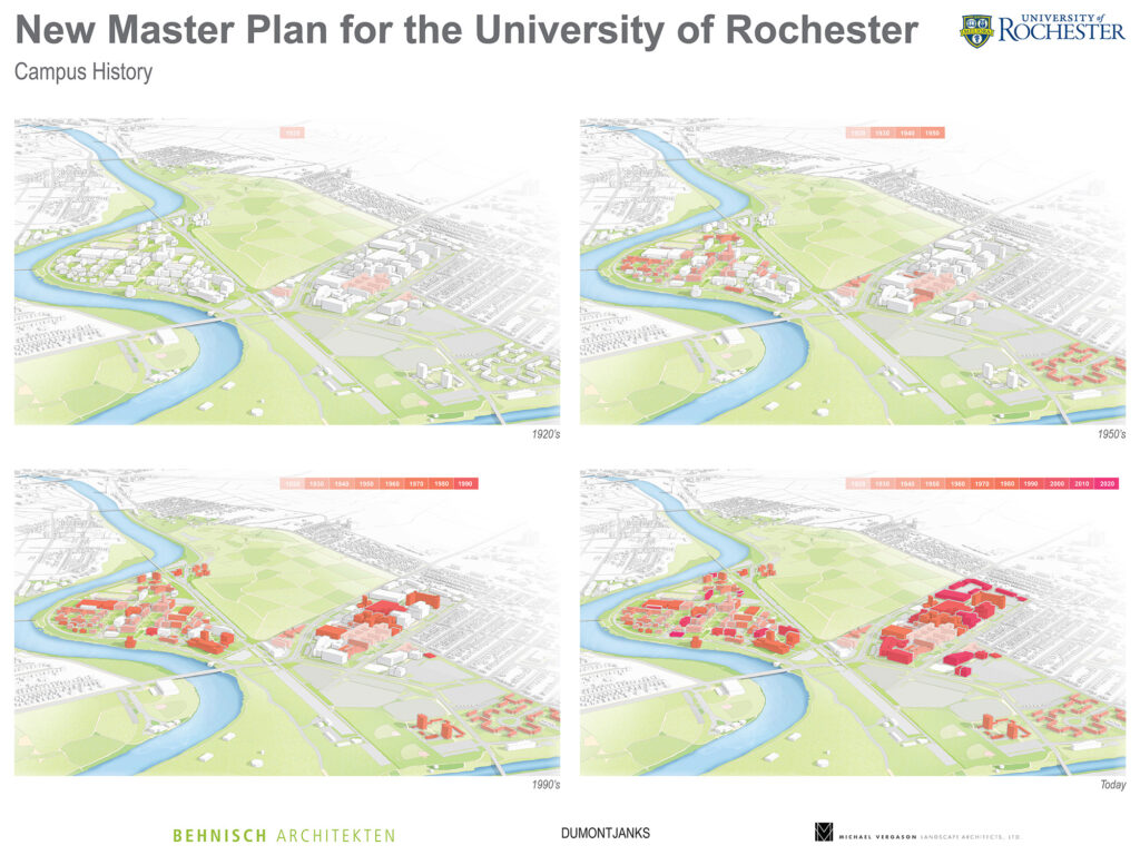 A series of four aerial graphic renderings depicting the growth and placement of buildings across the River Campus and Medical Center from the 1920s to present.