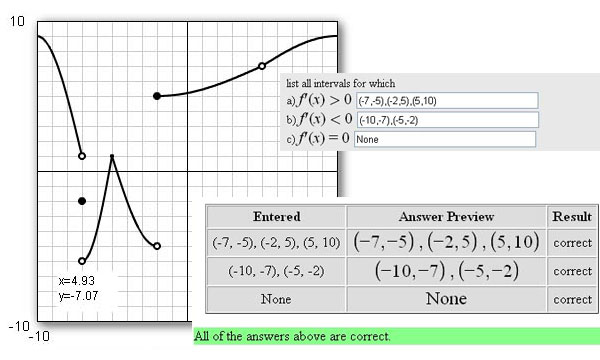 screenshot shows a math problem in WebWork with the green "All the Answers Above Are Correct" notification