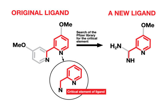 ligand-graphic_final