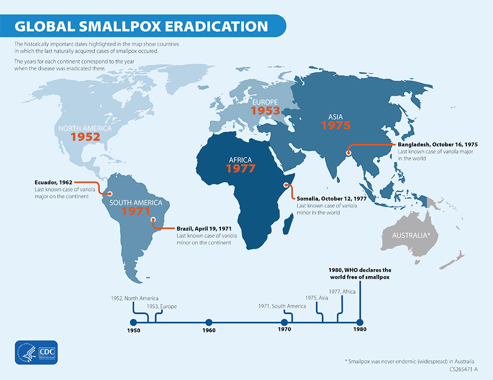 map outlining the eradication of smallpox