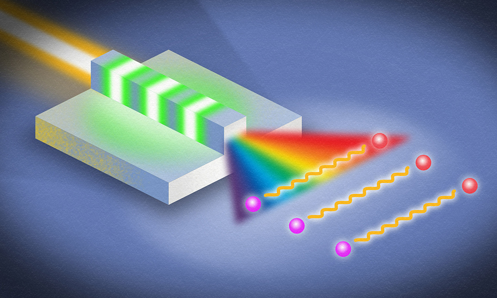 scientific illustration of a solid laser beam entering at one end, and rainbow spectrum waves coming out through the other.