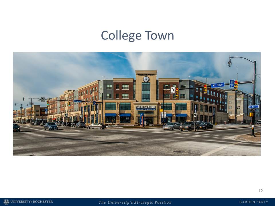 College Town buildings