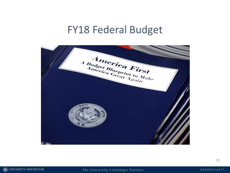 America First budget