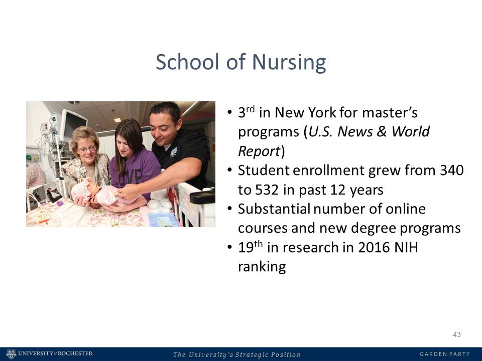 nursing students with Kathy Rideout