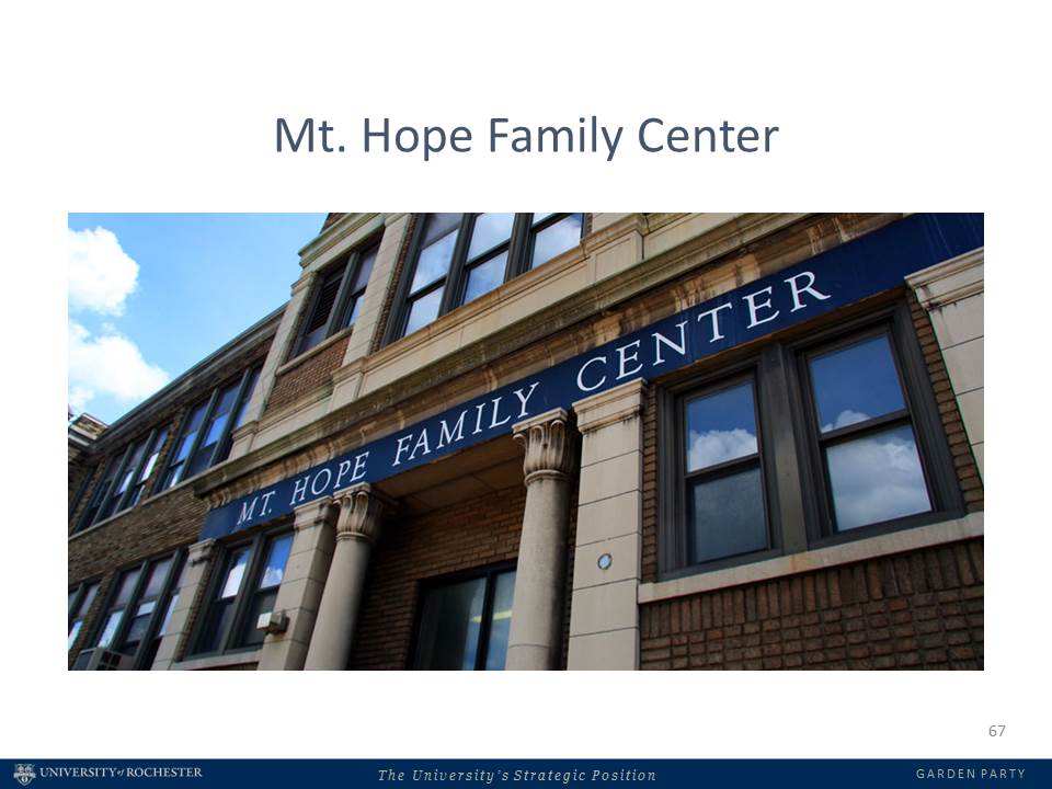 entrance to Mount Hope Family Center