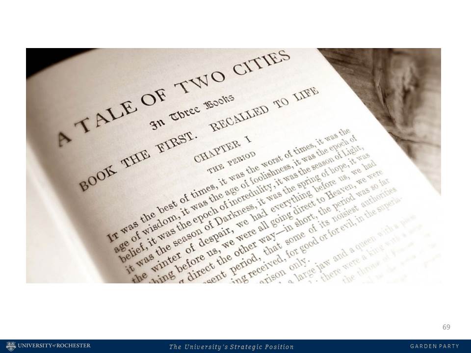 title page to the book A Tale of Two Cities