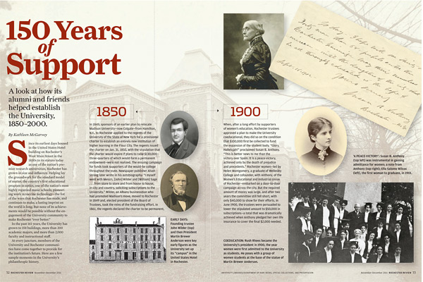 150 Years of Support