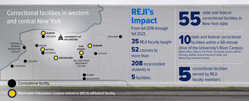 University of Rochester education justice initiative prison map