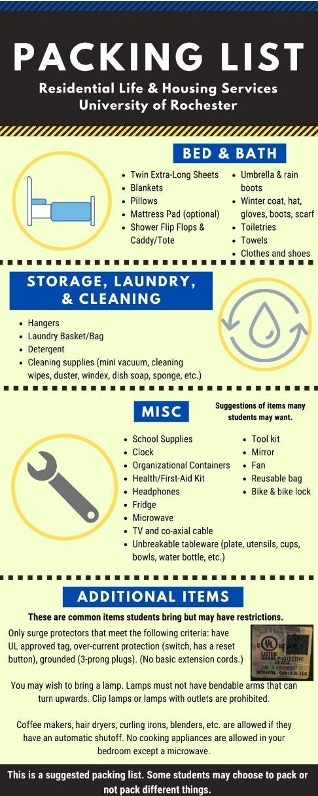 room by room packing checklist